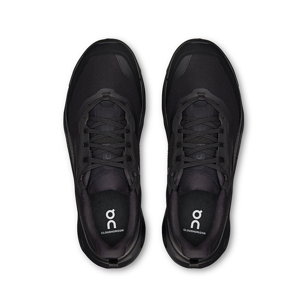 On Cloudhorizon WP2 - Herra