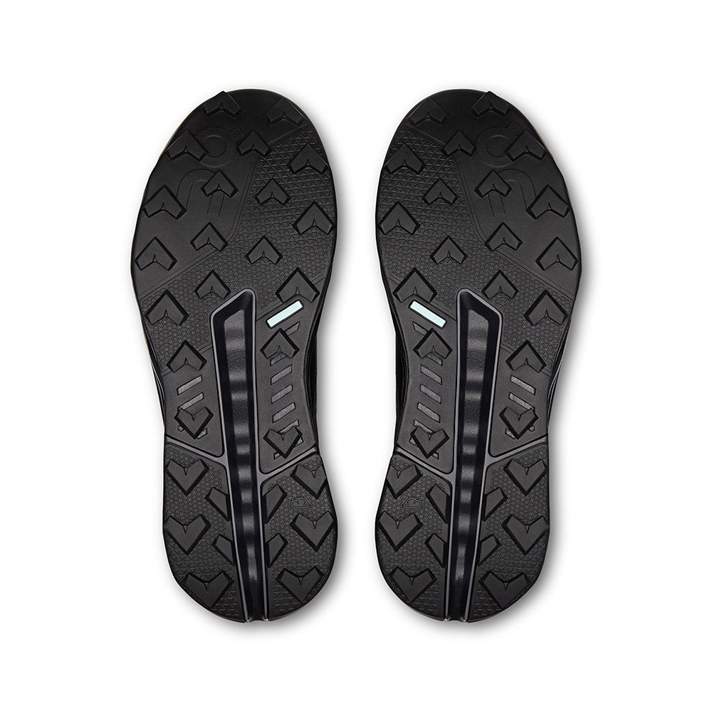 On Cloudhorizon WP2 - Herra