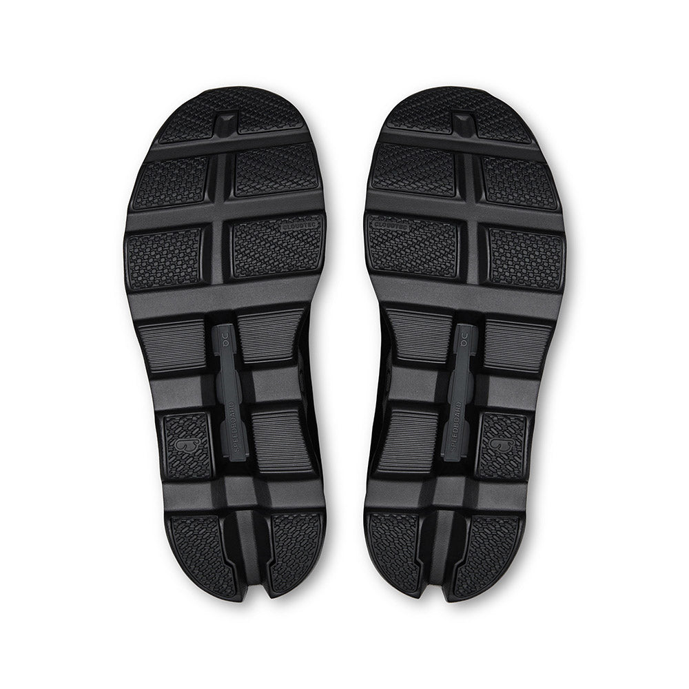 On Cloudmonster Dömu